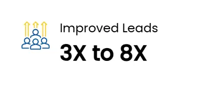Improve-Leads