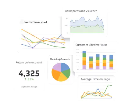 AI Marketing Analytics